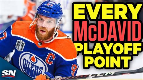 record tube|Every Point Of Connor McDavid's Record Setting 2024 Conn.